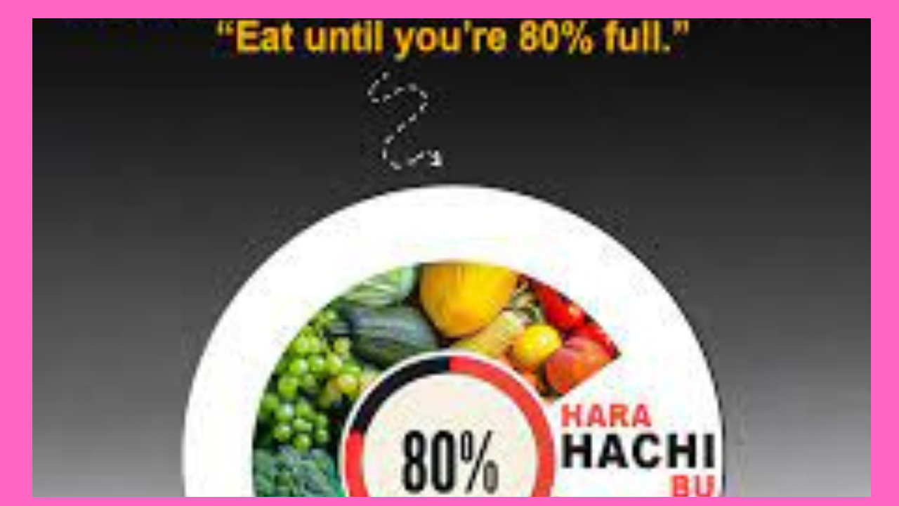 Weight Loss Obesity Healthy Diet